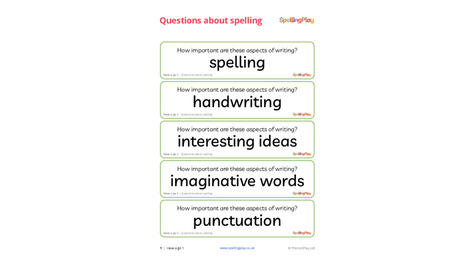 Questions about spelling