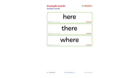 Example location words